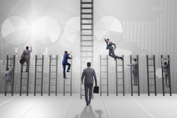 competitive landscape analysis