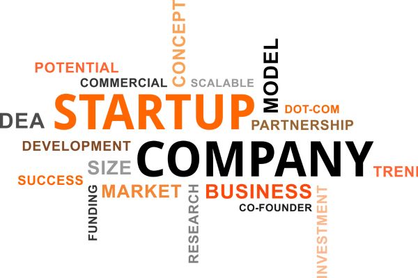 scaling operations in startups