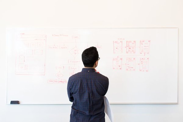 business plan vs lean startup