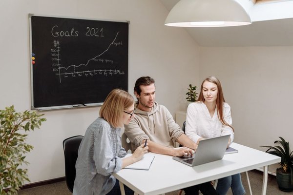 business goal setting process