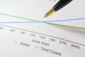 Profit Margin for Small Business: How to Calculate and Use It