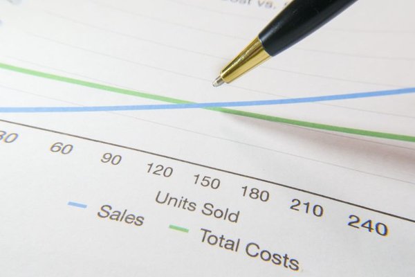 profit margin for small business